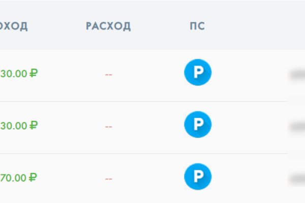 Kraken market3
