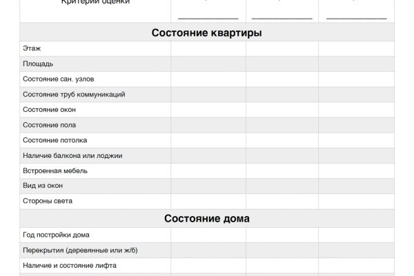 Кракен это наркотики